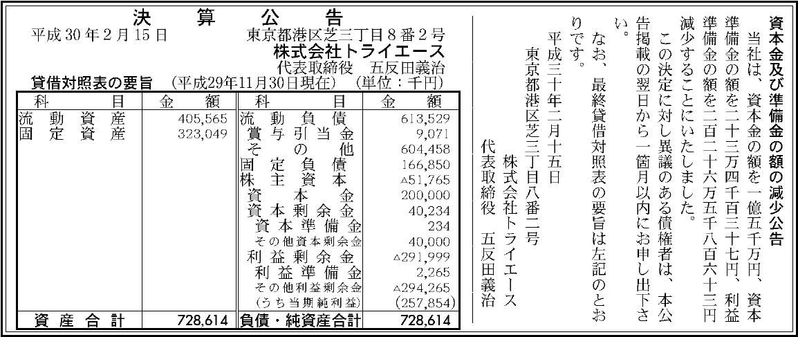 美しい 株式 会社 トライ エース 壁紙新しい囲碁