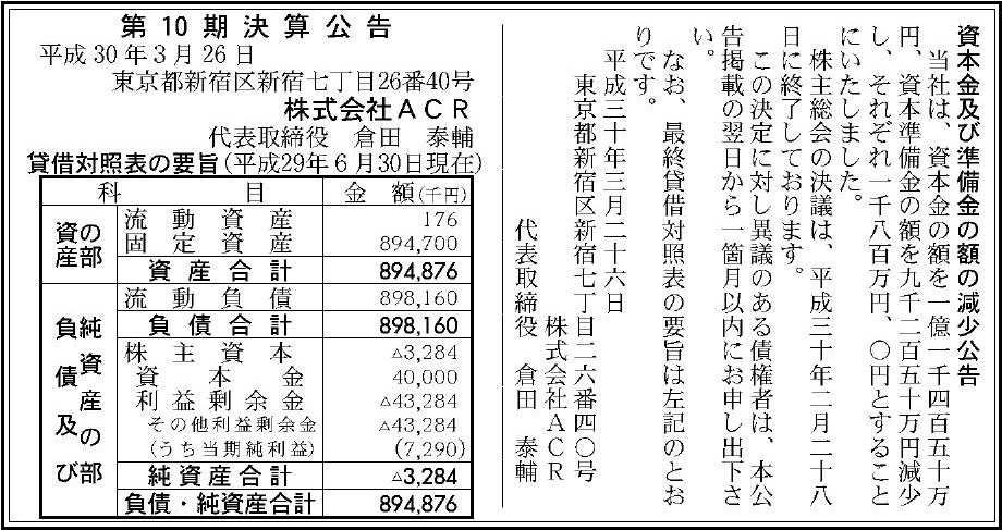 株式会社ａｃｒ 第10期決算公告 官報決算データサービス