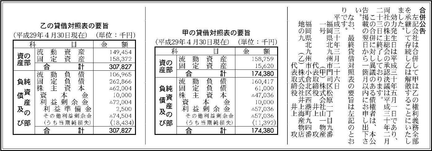 合併公告左記会社は合併して甲は乙の権利義務全部を承継して存続し乙は解散することにいたしました。効力発生日はであり