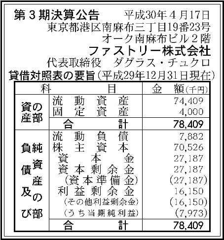 ファストリー株式会社 第3期決算公告 官報決算データサービス