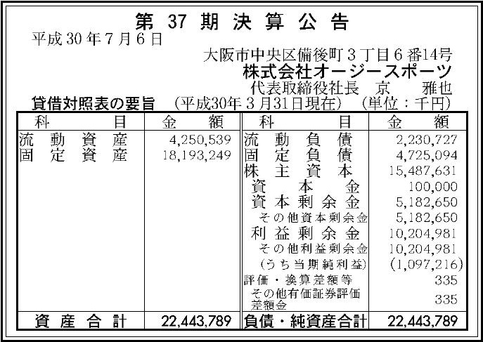 株式会社オージースポーツ 第37期決算公告 官報決算データサービス