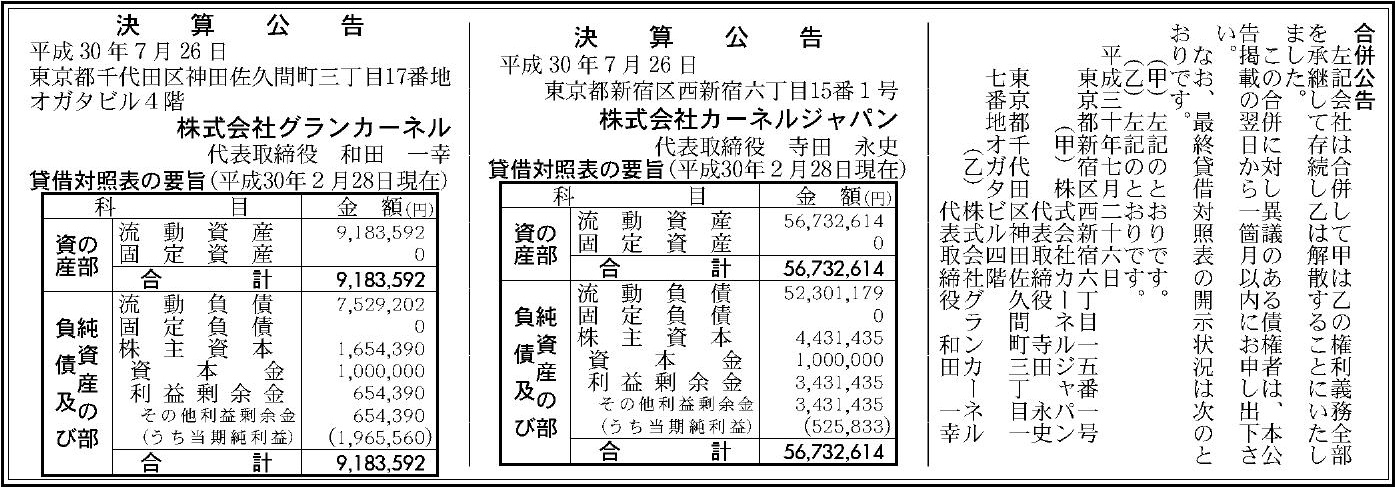 株式会社グランカーネルの企業情報 官報決算データサービス