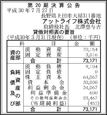 送料込 まとめ買い 8個セット オカモト あったかくん 貼らない レギュラー 30p カイロ 貼らないタイプのカイロ 4547691796523 アットライフ株式会社tel 通算勝ち数で Diasaonline Com