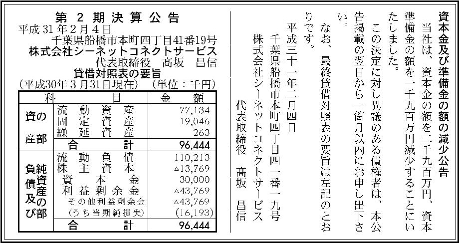 株式会社シーネットコネクトサービス 第2期決算公告 官報決算データサービス