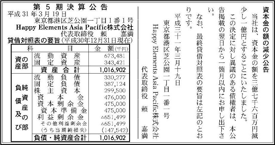 Happy Elements Asia Pacific株式会社 第5期決算公告 官報決算データサービス