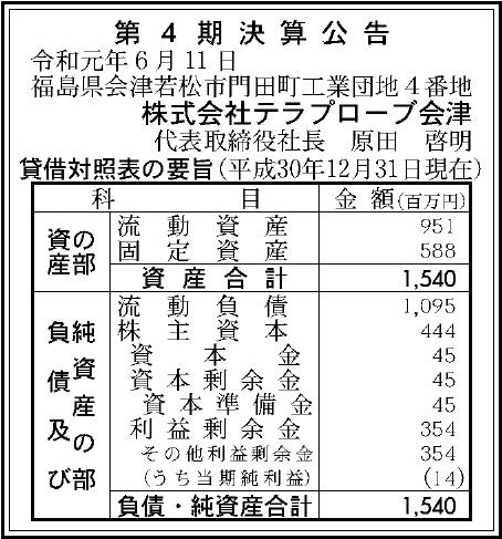 株式会社テラプローブ会津 第4期決算公告 官報決算データサービス