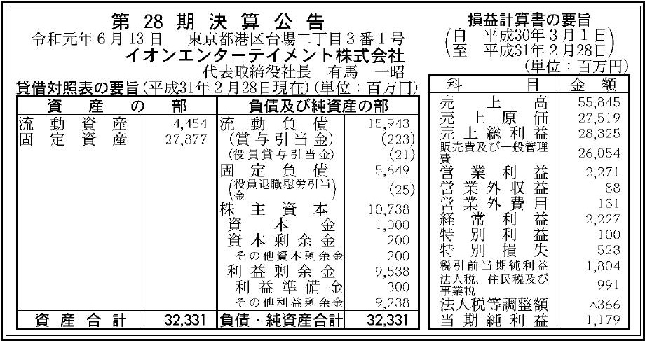 イオンエンターテイメント株式会社 第28期決算公告 官報決算データサービス