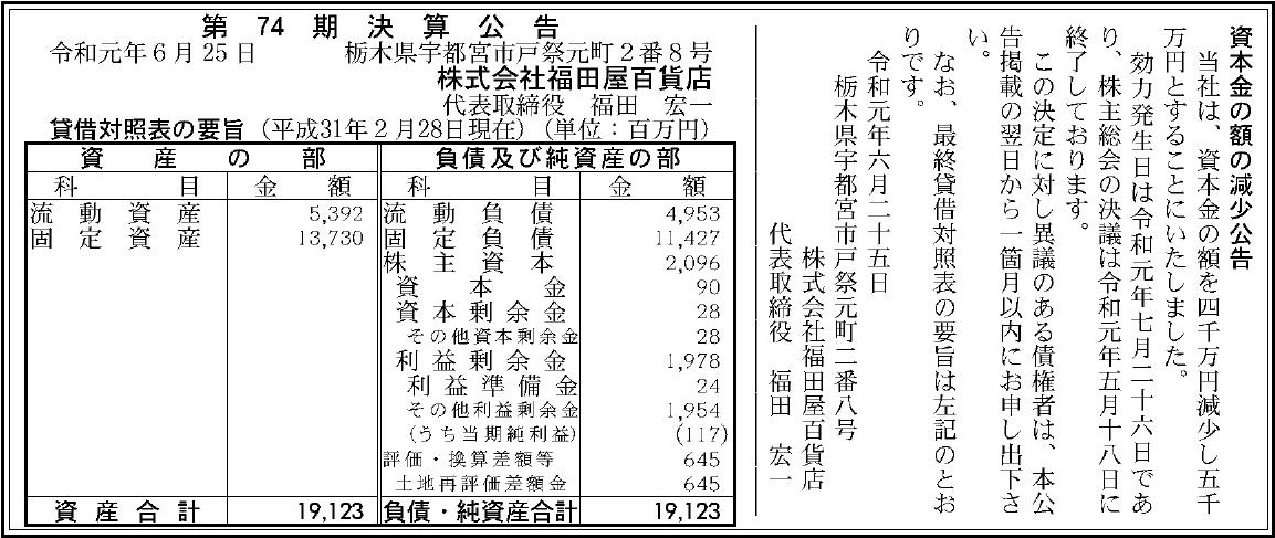 株式会社福田屋百貨店の企業情報 官報決算データサービス