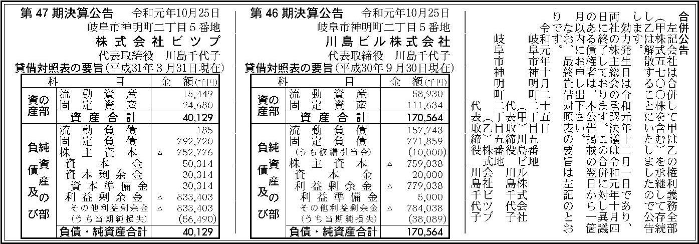 株式会社ビツプの企業情報 官報決算データサービス