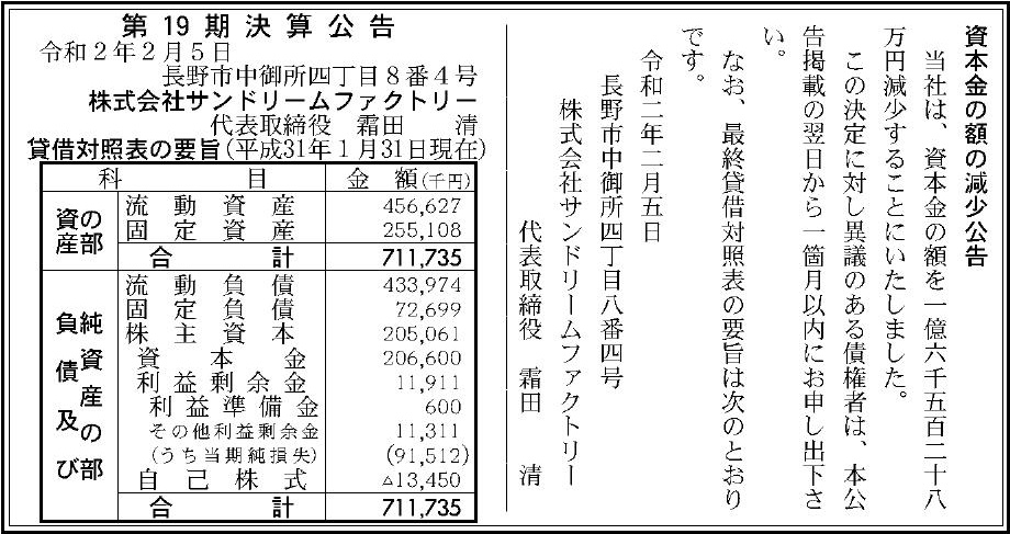 株式会社サンドリームファクトリーの企業情報 官報決算データサービス