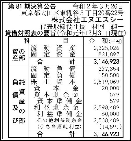 株式会社エヌエスシー 第 81 期決算公告 官報決算データサービス