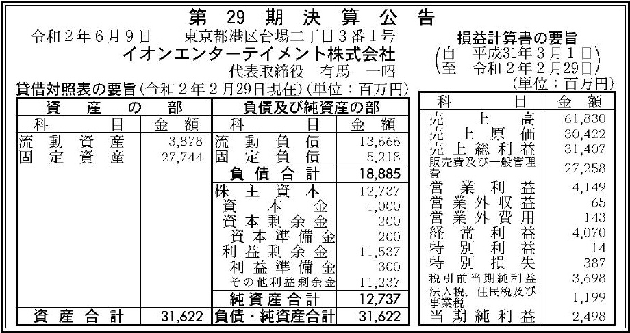 イオンエンターテイメント株式会社 第29期決算公告 官報決算データサービス