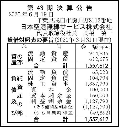 日本空港無線サービス株式会社 第43期決算公告 官報決算データサービス