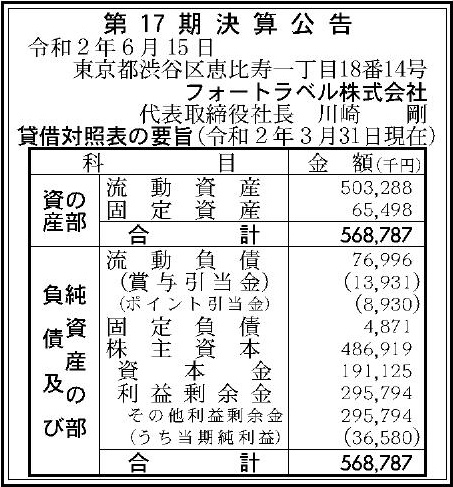 フォートラベル株式会社 第17期決算公告 官報決算データサービス