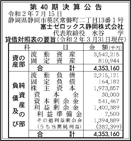 富士ゼロックス静岡株式会社 第40期決算公告 官報決算データサービス