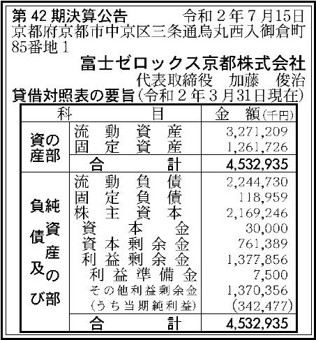 富士ゼロックス京都株式会社 第 42 期決算公告 官報決算データサービス
