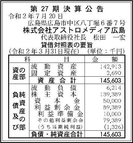株式会社アストロメディア広島 第27期決算公告 官報決算データサービス