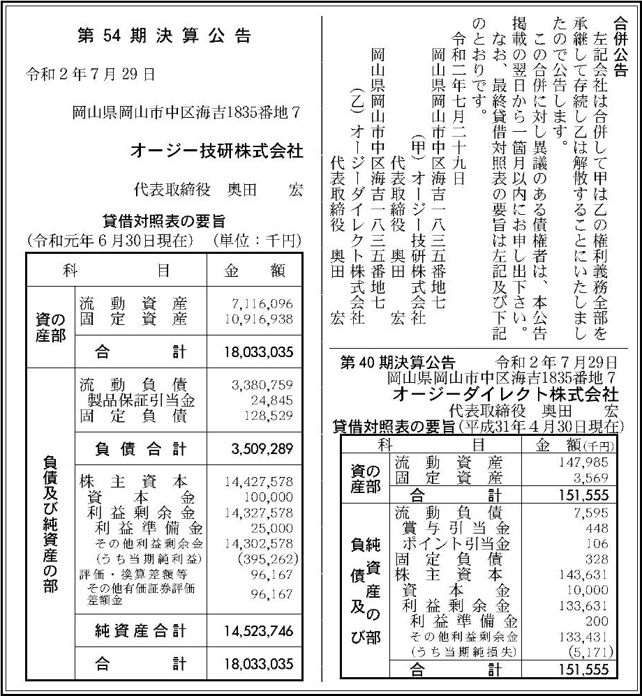 オージー技研株式会社の企業情報 官報決算データサービス