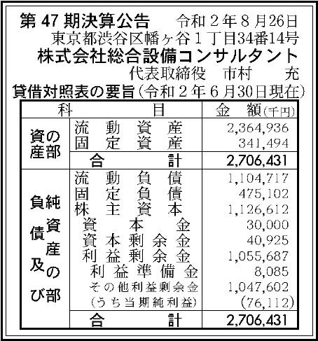 株式会社総合設備コンサルタント 第 47 期決算公告 官報決算データサービス
