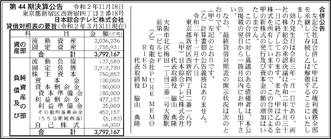 日本綜合テレビ株式会社 第 44 期決算公告 官報決算データサービス