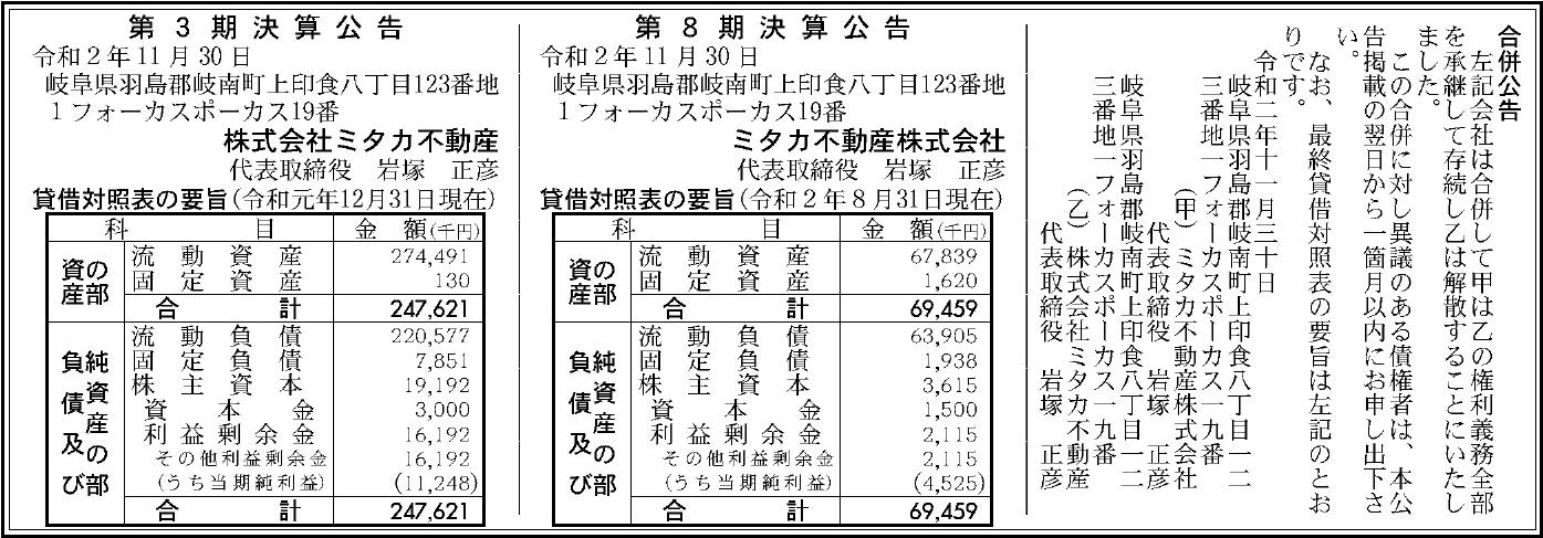 株式会社ミタカ不動産 第3期決算公告 官報決算データサービス