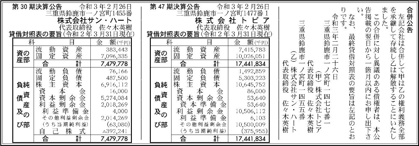 株式会社サン ハート 第 30 期決算公告 官報決算データサービス