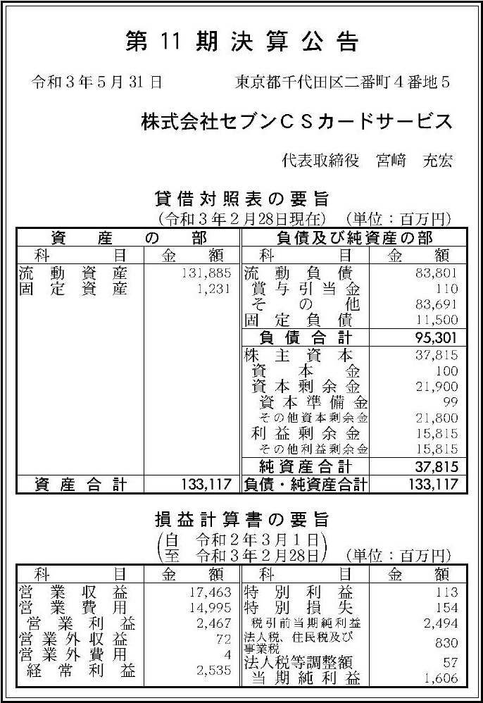 お問合わせ セブンカード