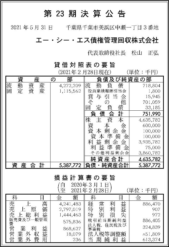 エー シー エス債権管理回収株式会社 第23期決算公告 官報決算データサービス