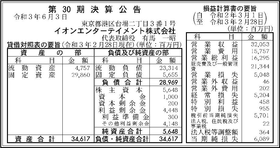 イオンエンターテイメント株式会社 第30期決算公告 官報決算データサービス