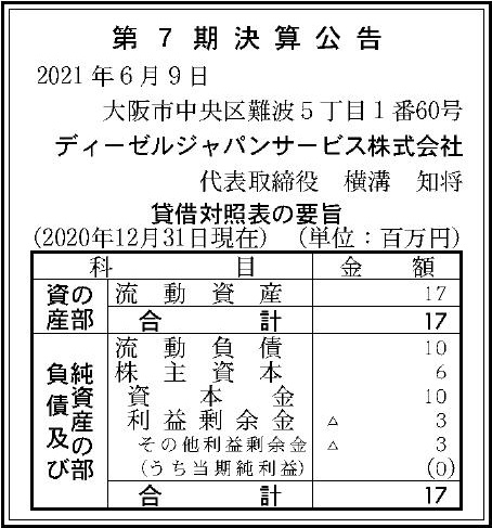 ディーゼルジャパンサービス株式会社の企業情報 官報決算データサービス