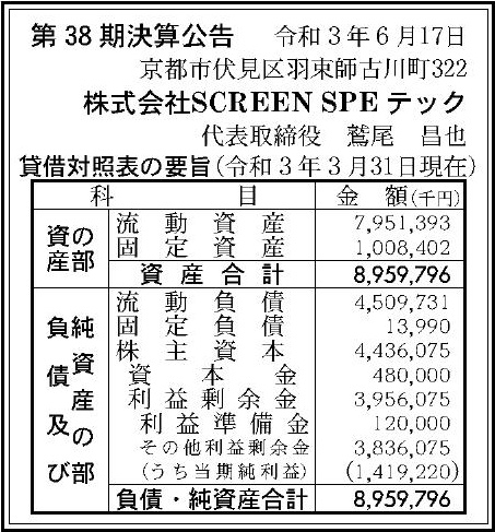 株式会社screen Spe テック 第 38 期決算公告 官報決算データサービス