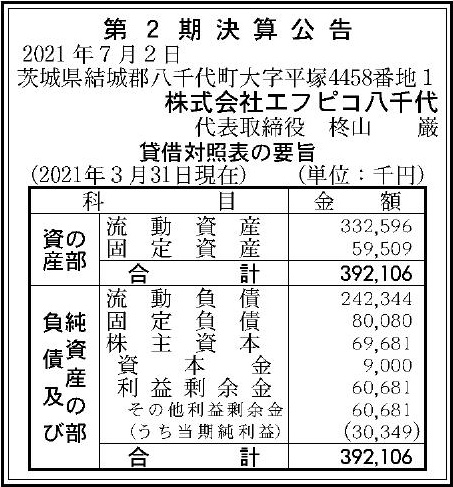 株式会社エフピコ八千代の企業情報 官報決算データサービス