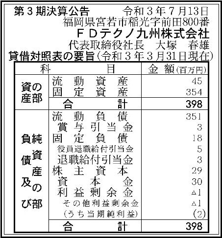 ｆｄテクノ九州株式会社の企業情報 官報決算データサービス